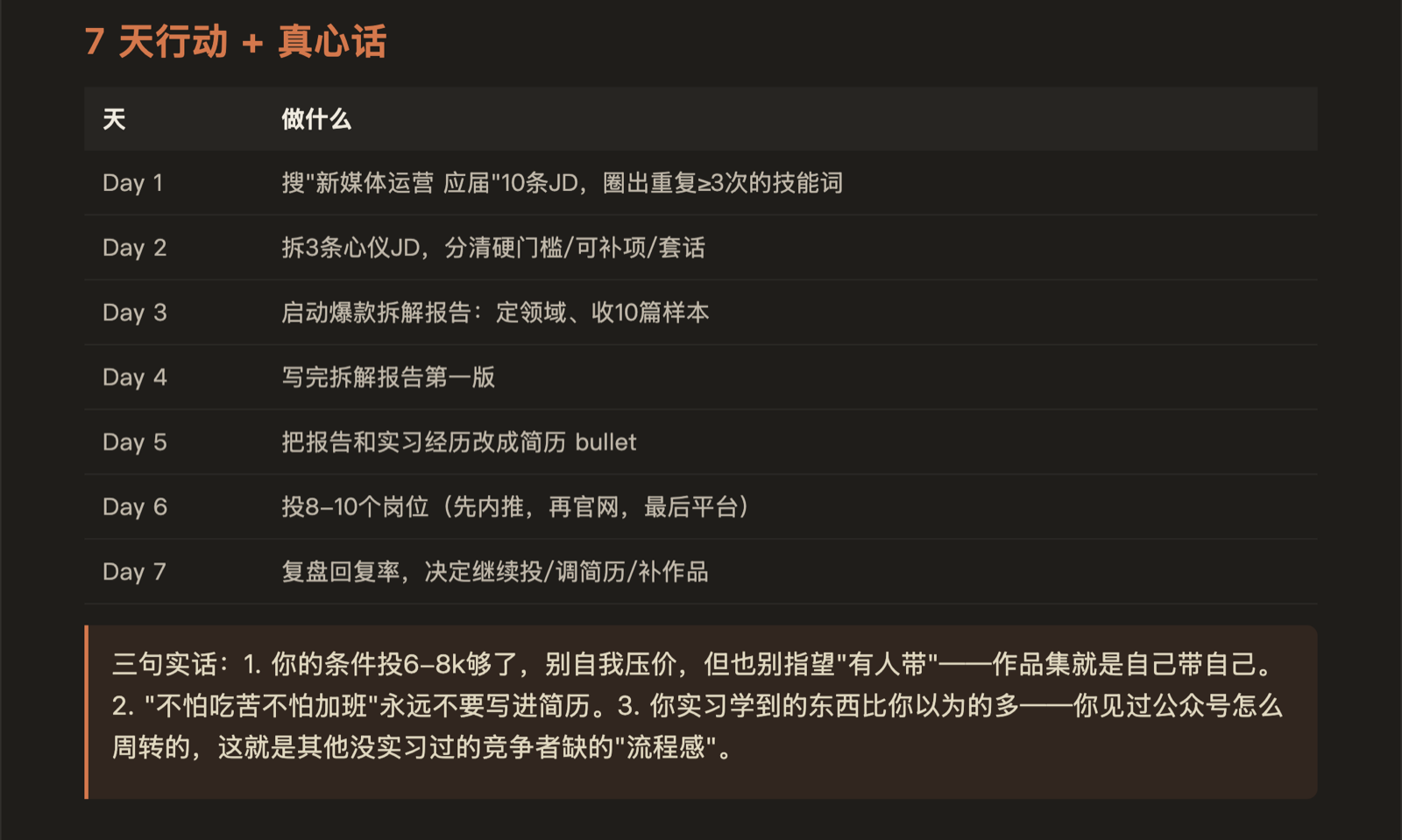【7 天行动 + 真心话】表格：从 Day 1 岗位需求分析到 Day 7 复盘投递效果，附三句实话