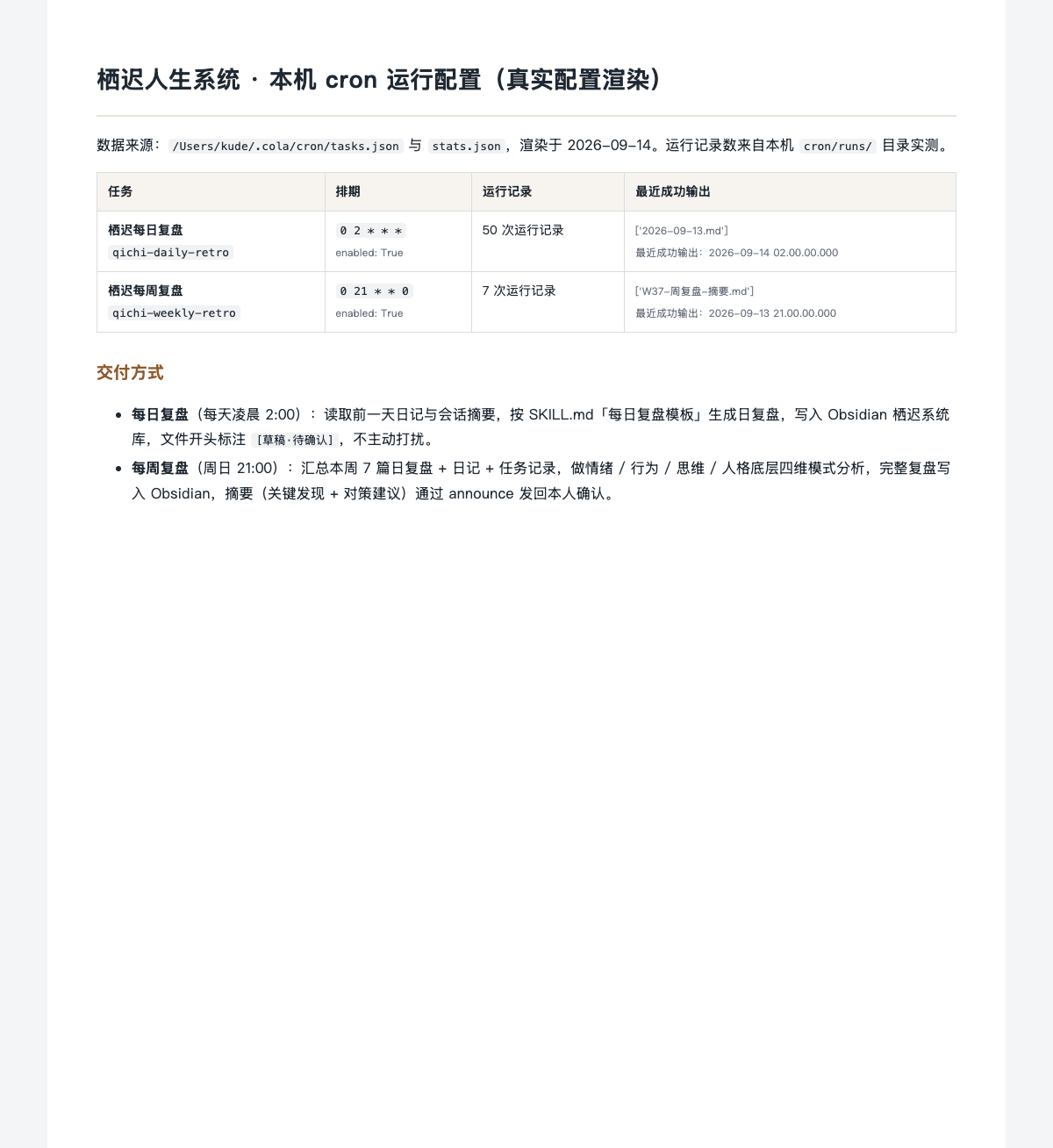 栖迟人生系统本机 cron 任务配置与运行记录渲染图